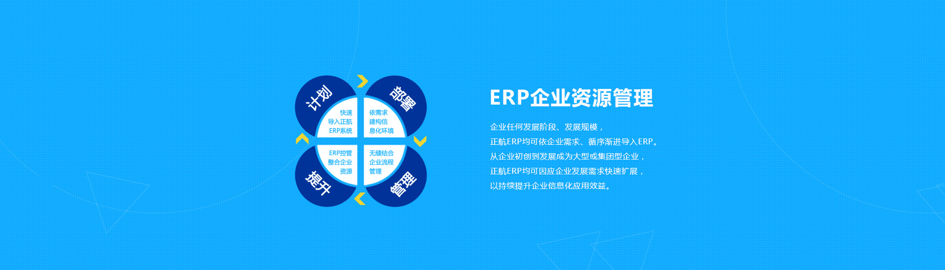 ERP企業資源管理